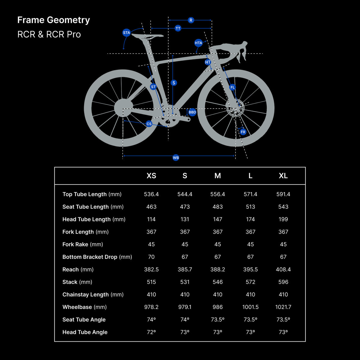 Van Rysel RCR PRO TEAM FRAME KIT