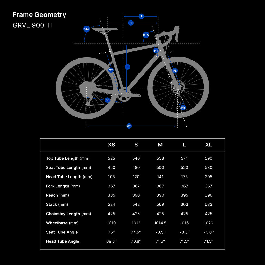 Triban GRVL 900 Ti Gravel Bike