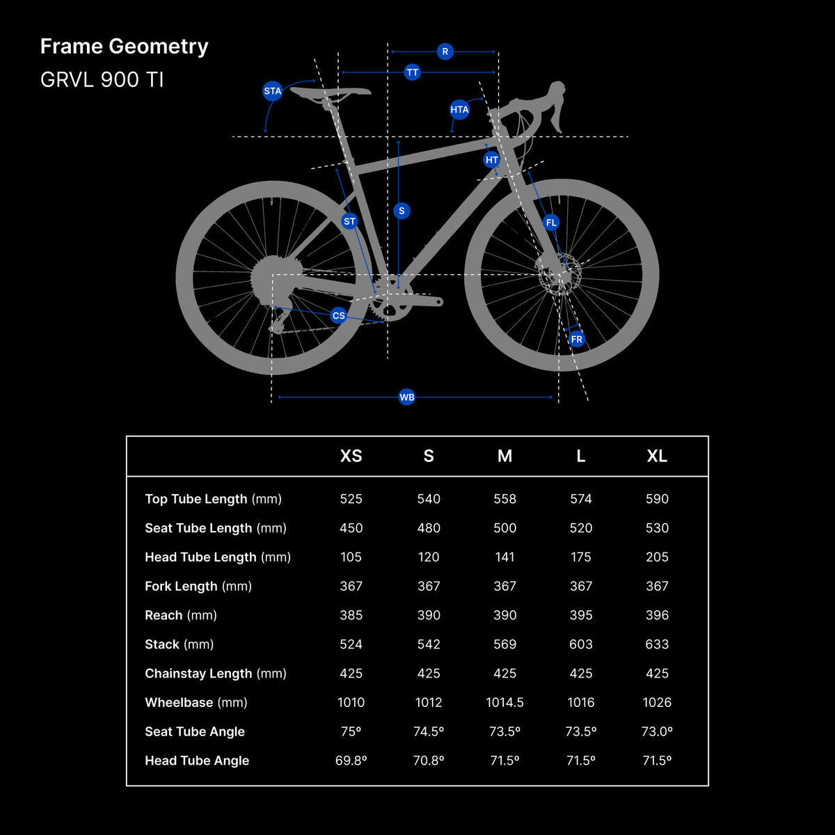 Triban GRVL 900 Ti Gravel Bike