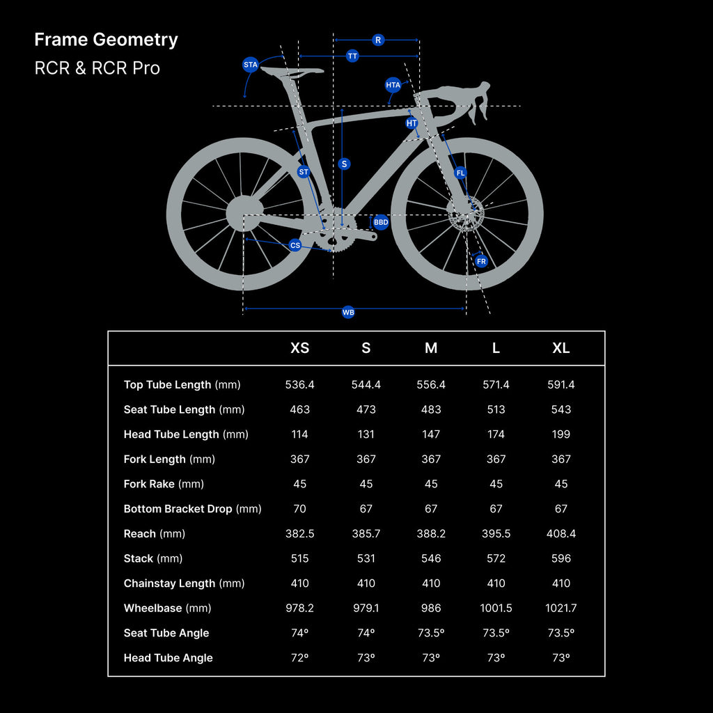 Van Rysel RCR PRO TEAM FRAME KIT
