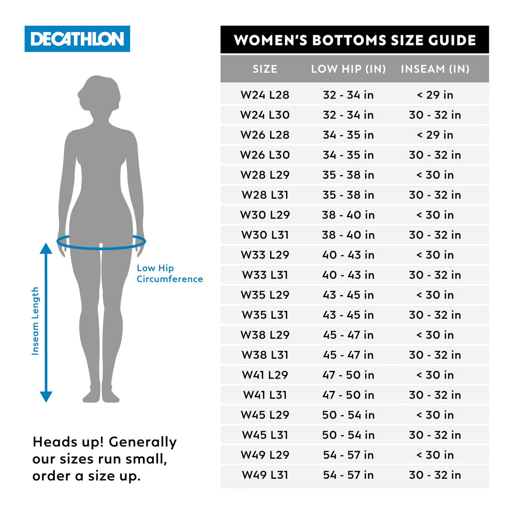 Quechua Women's Raincut Waterproof Over-Pants